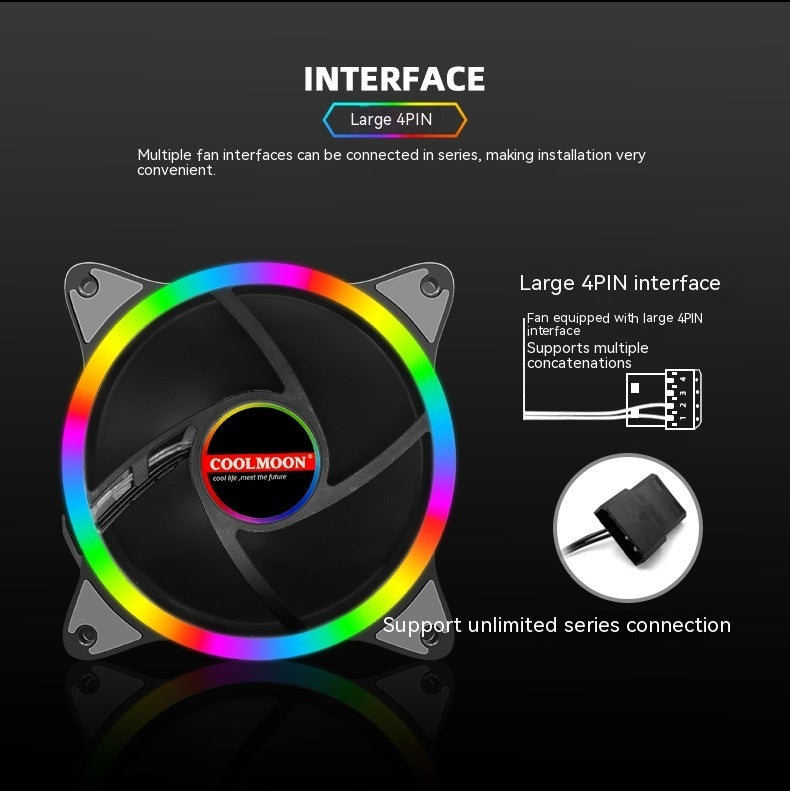 Colorful LED Desktop Computer Fan